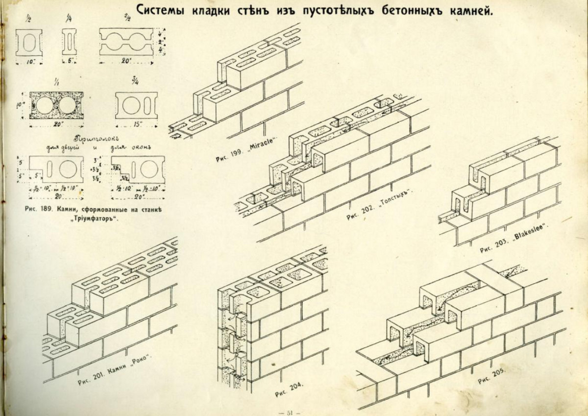 Альбом архитектурных проектов Григория Судейкина, 1913 г. Система кладки стен