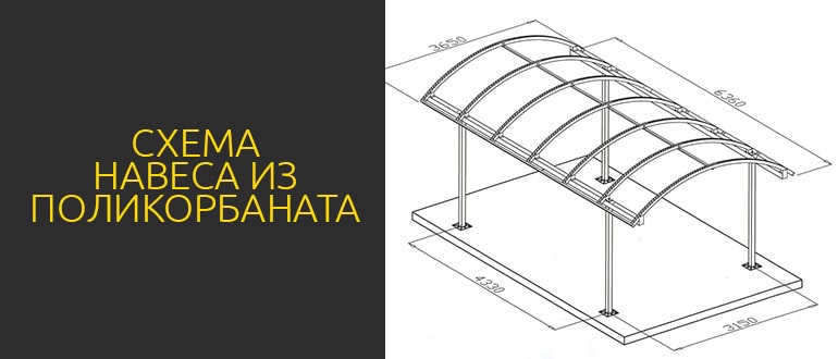 чертеж навеса из поликорбоната