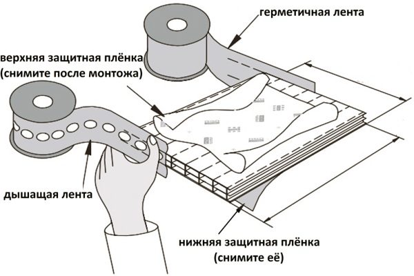 Крепление поликарбоната к деревянному каркасу