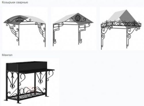 Козырьки для мангала
