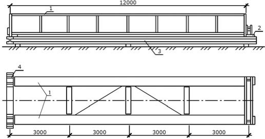 Укрупнительная сборка конструкций – подкрановых балок в объемные блоки на стенде 