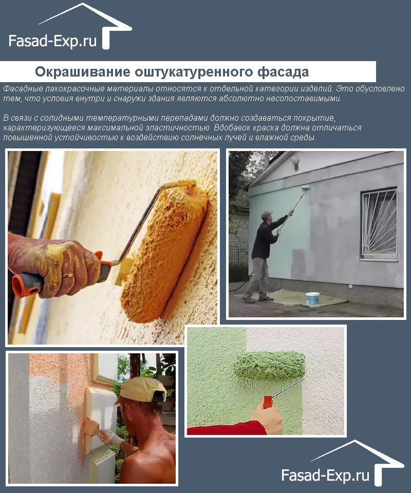 Окрашивание оштукатуренного фасада