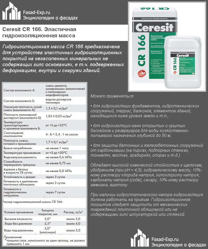 Ceresit CR 166. Эластичная гидроизоляционная масса