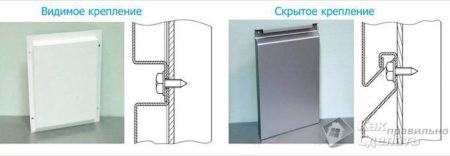 Виды крепления фасадной кассеты