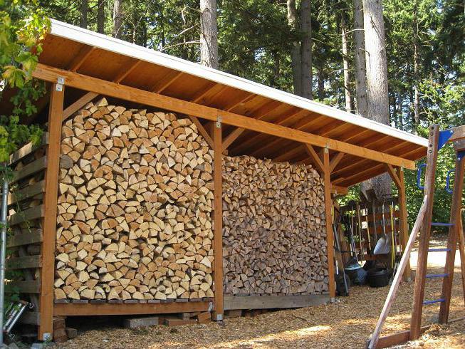 как построить навес для дров