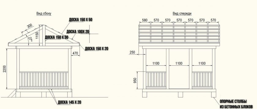 Схема беседки