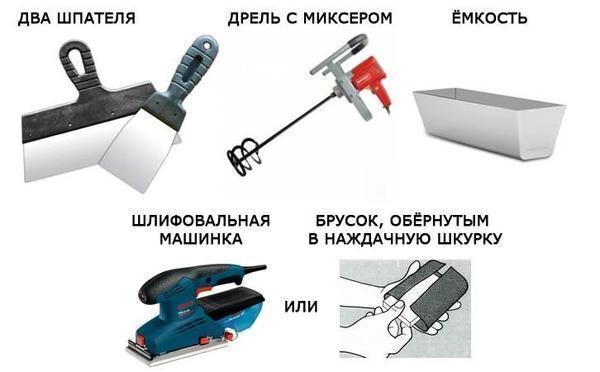 Стандартный набор инструментов для проведения шпаклевочных работ