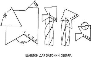 Приспособление для заточки сверл