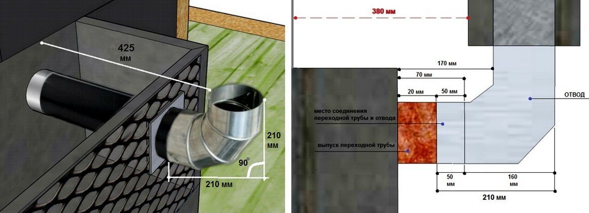 Установка отвода на переходную трубу