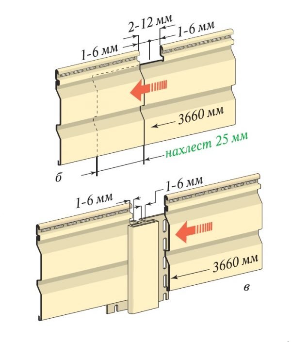 Зазор между панелями сайдинга