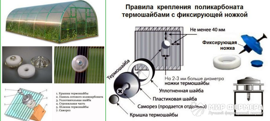 Крепление поликарбоната на термошайбы