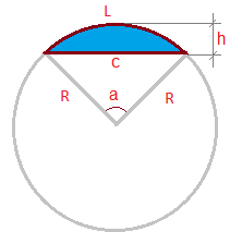 Сегмент круга