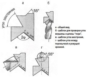 Особенности заточки сверла