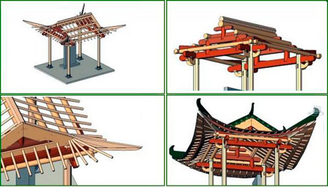 Устройство крыши в китайском стиле