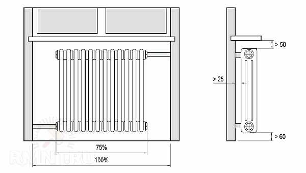 Норма расположения радиатора