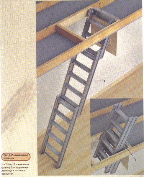 На фото пример раздвижной лестницы для чердака.