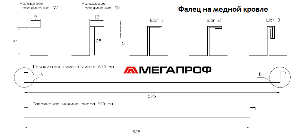 медная кровля монтаж медной кровли