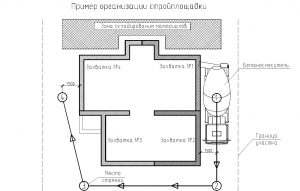 Схема организации строительной площадки при устройстве армопояса
