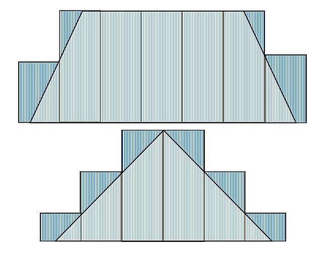 Один из вариантов планирования покрытия профнастилом вальмовой крыши. При составлении схемы в масштабе сразу становится видно, сколько каких листов потребуется и сколько, к сожалению, уйдет в обрезки.