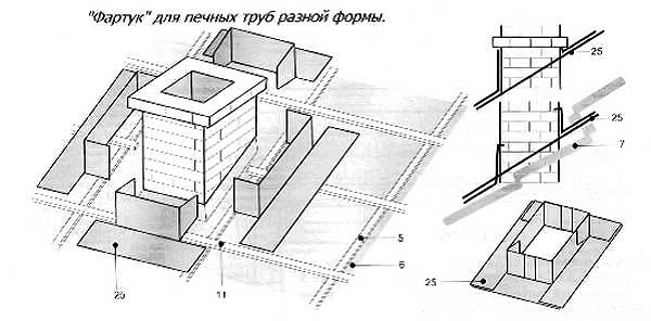 prohod cherez krovlu15