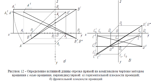 По данным на чертеже определите угол всм