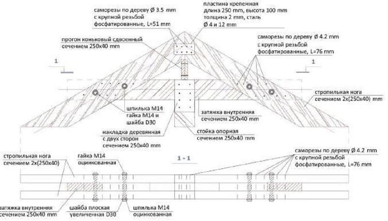 Стропильная система вальмовой крыши - схема