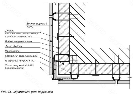 Монтаж фасадных кассет