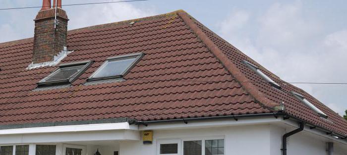 система четырехскатной крыши 